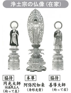 ��y�@�̕����i�݉Ɓj