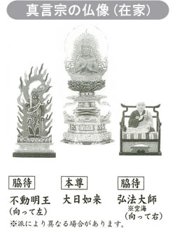 �^���@�̕����i�݉Ɓj