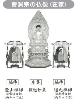 �����@�̕����i�݉Ɓj