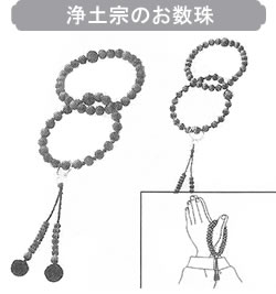 ��y�@�̂�����